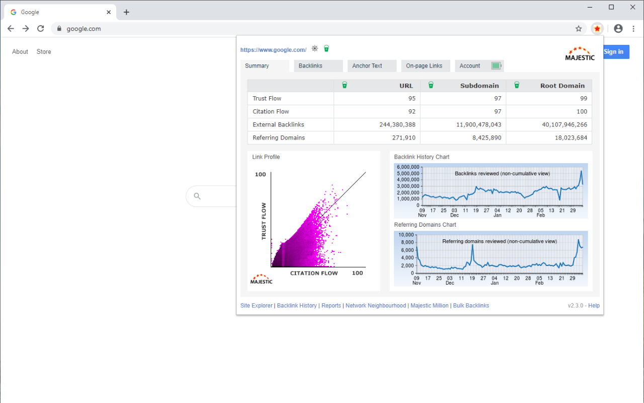 Majestic Backlink Analyzer - 截图 1