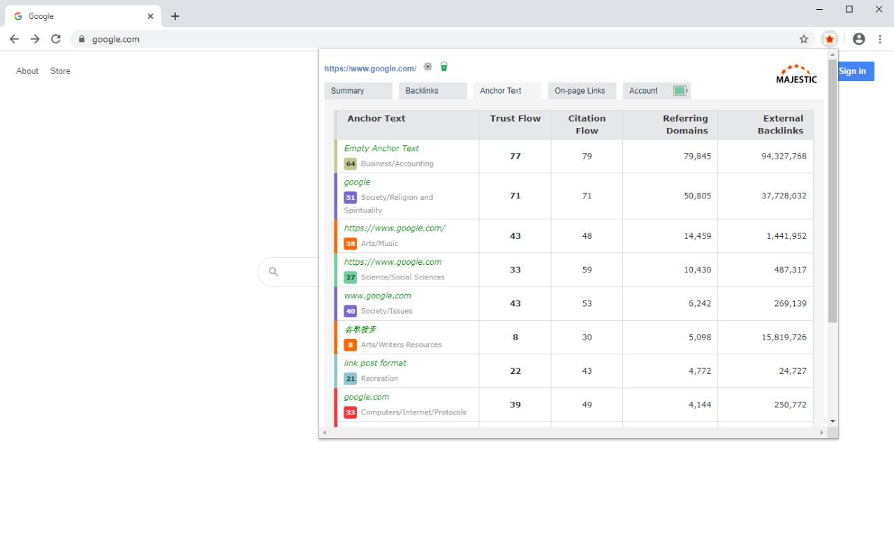 Majestic Backlink Analyzer - 截图 2
