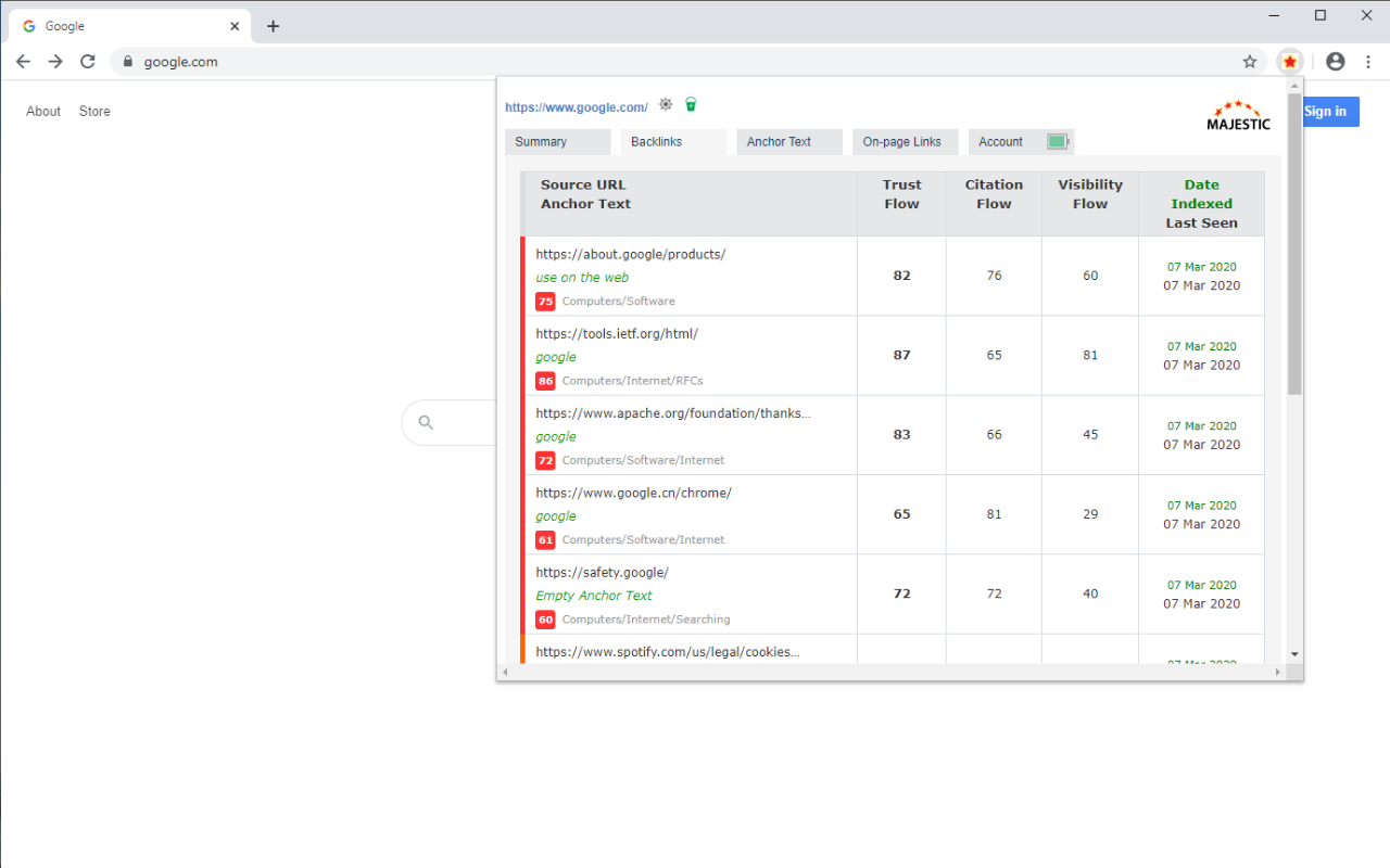 Majestic Backlink Analyzer - 截图 4