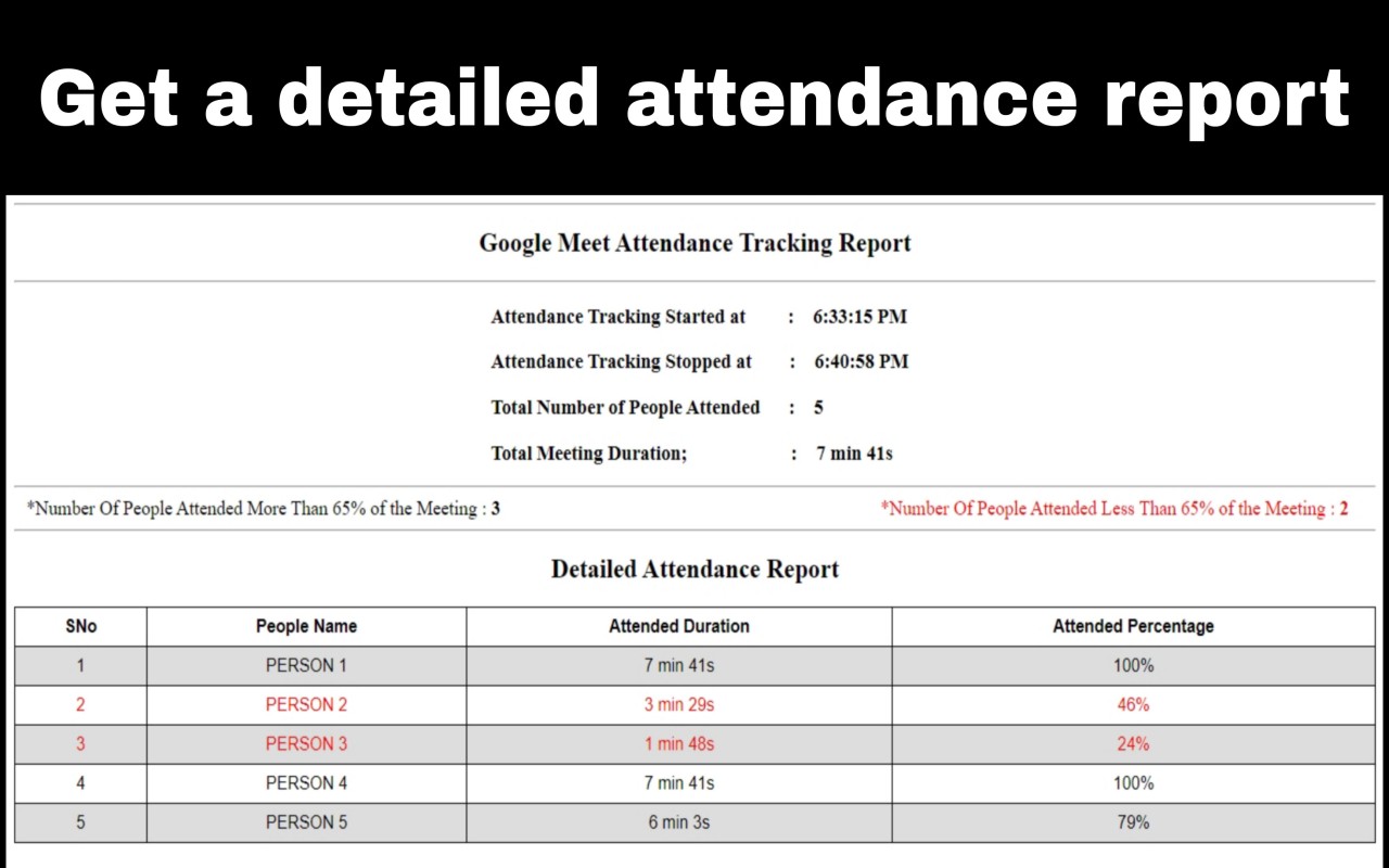 Meet Attendance Tracker – for Google Meet - 截图 3