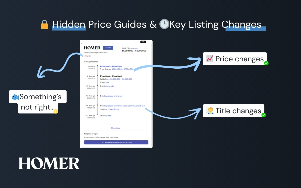 Homer (formerly KoalaData) – Property Search Extension - 截图 3