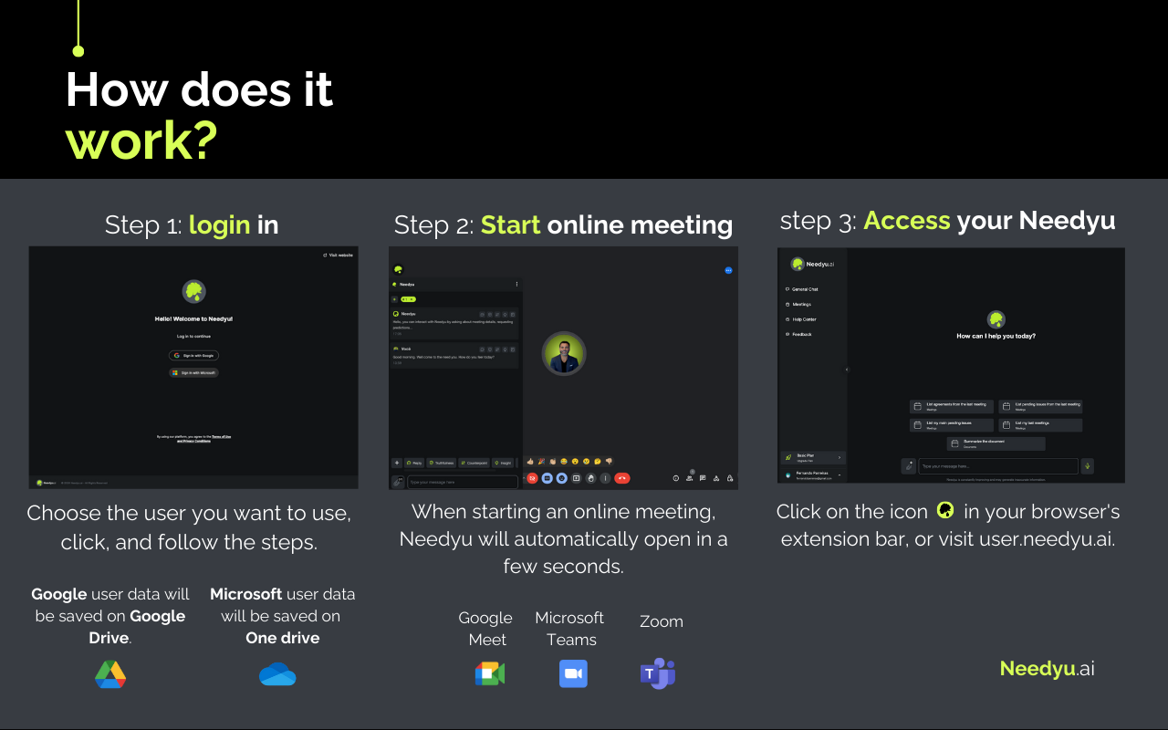 Needyu.ai Meeting Copilot - 截图 4