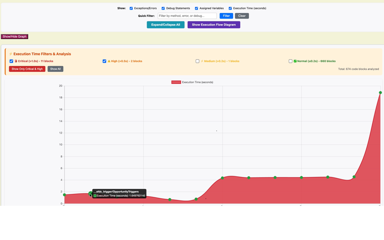 Retrieve Metadata/Data from Salesforce - 截图 2