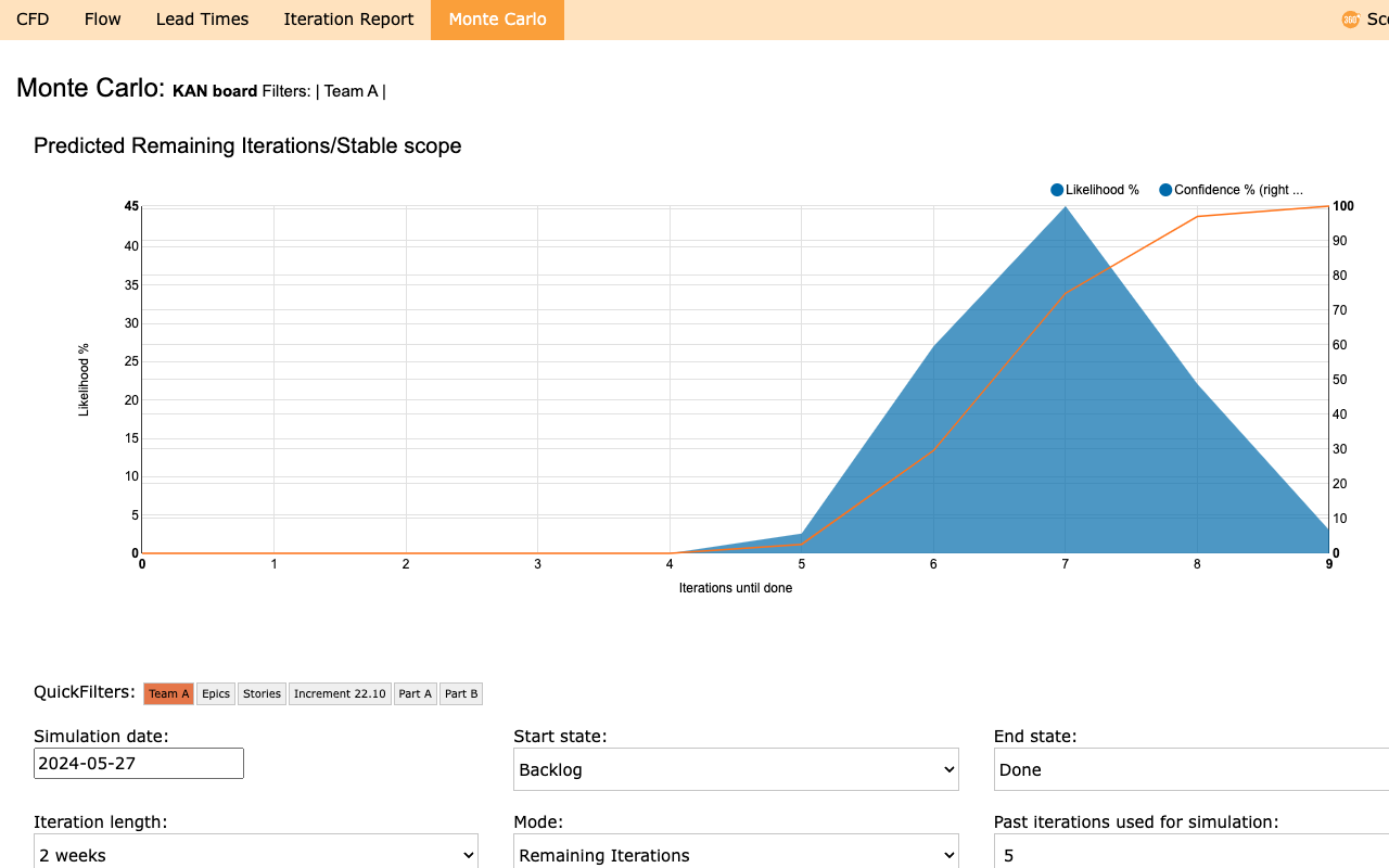 Scope360 for Jira - 截图 2