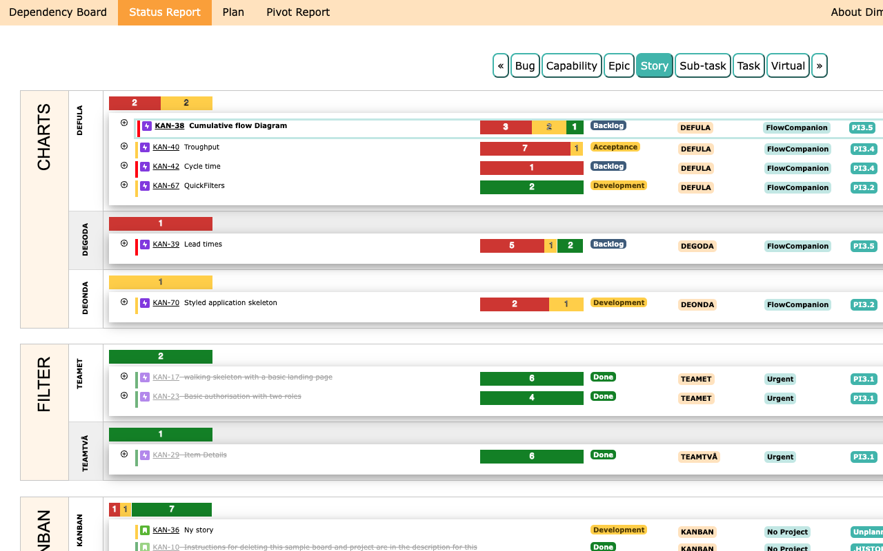 Scope360 for Jira - 截图 4