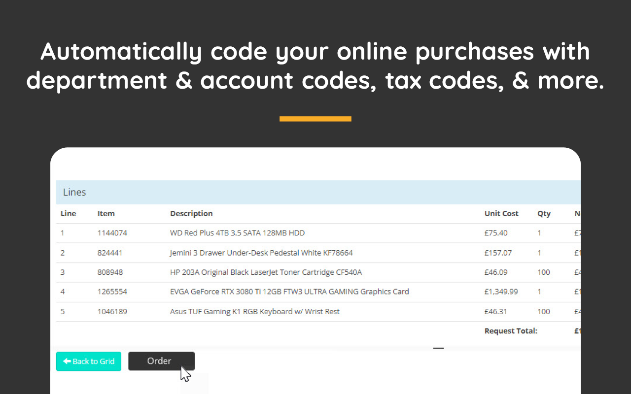 Intergrated Online Buying - 截图 5