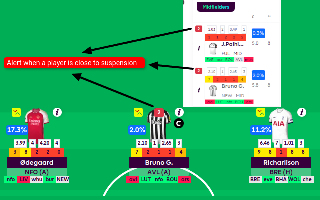 FPL Geek - 截图 3