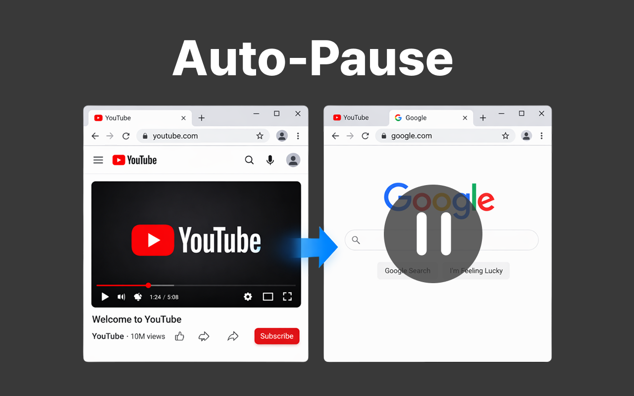 Auto PiP for YouTube™ - Video Controller - 截图 1