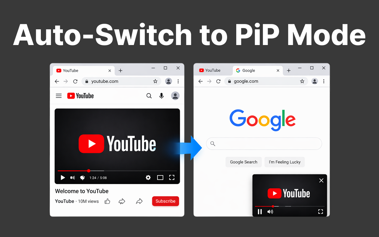 Auto PiP for YouTube™ - Video Controller - 截图 2