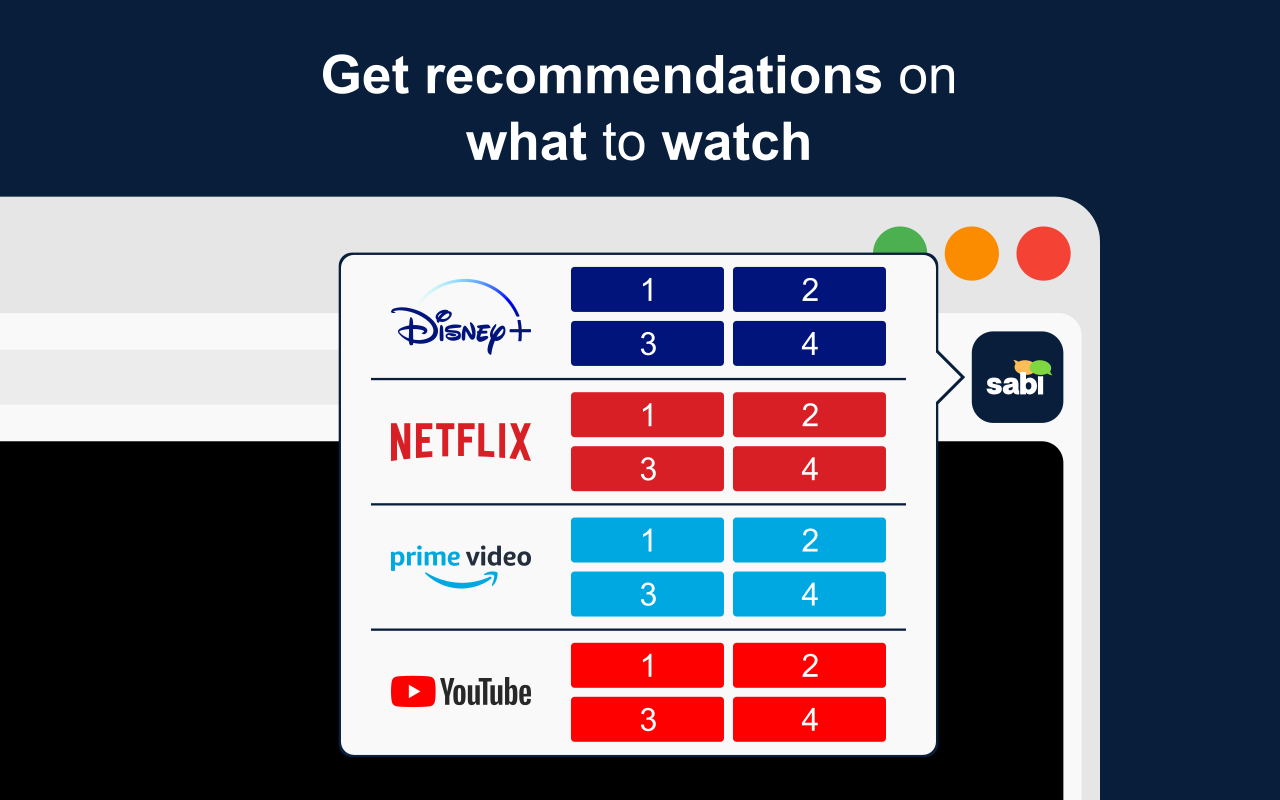 Sabi - Language Learning with Netflix, YouTube, Disney+, Prime Video, Viki - 截图 1