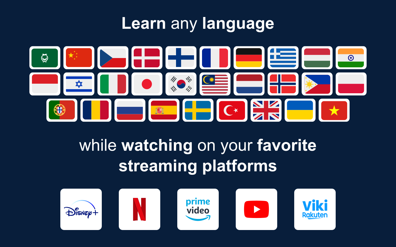 Sabi - Language Learning with Netflix, YouTube, Disney+, Prime Video, Viki - 截图 5
