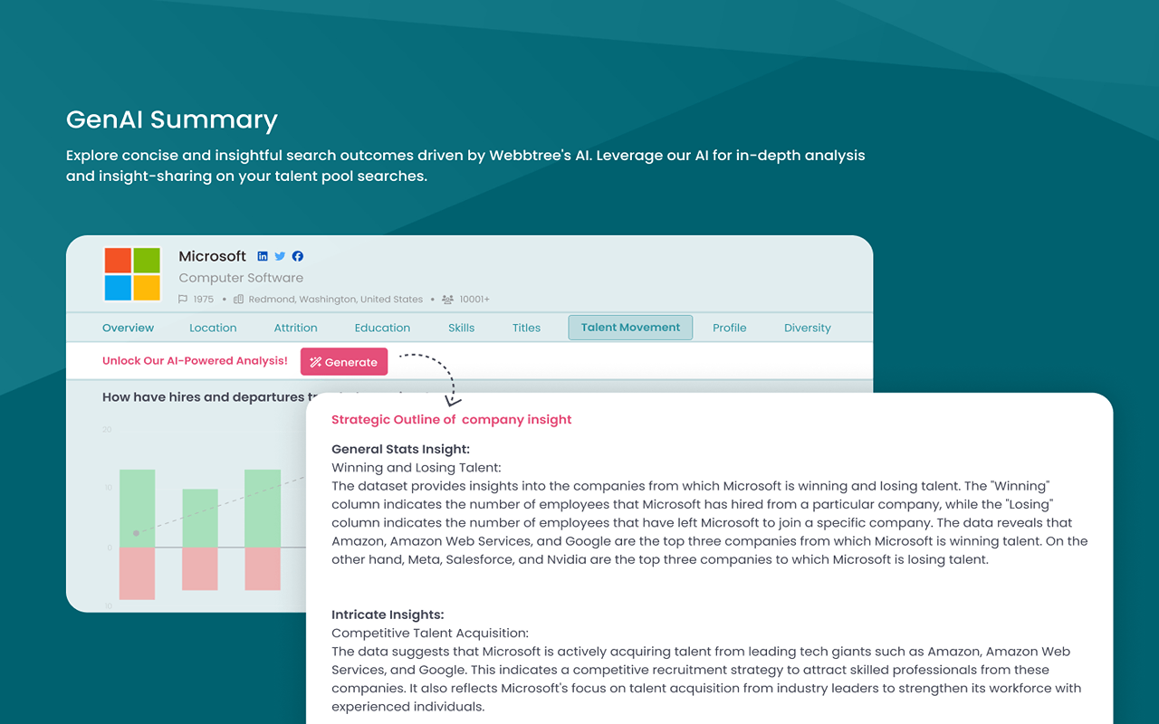 Webbtree Talent Discovery - The Smart Way to Source and Engage - 截图 1