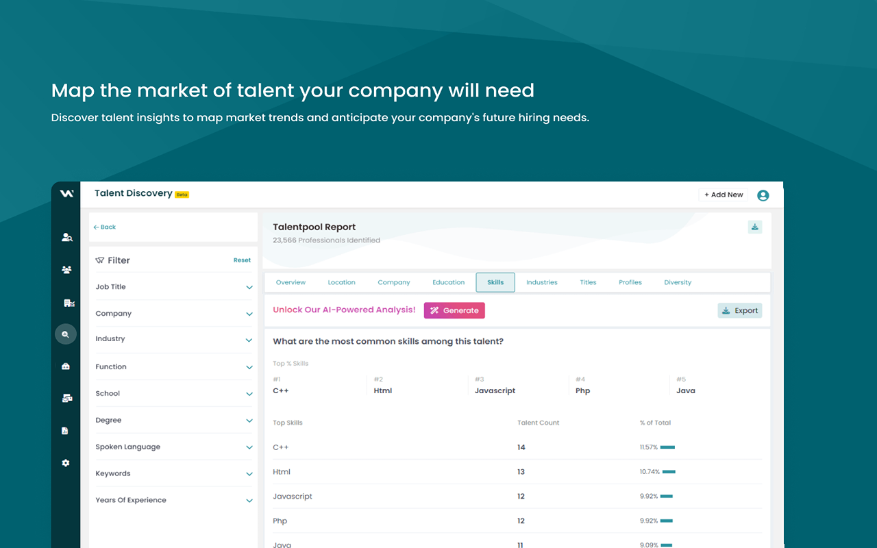 Webbtree Talent Discovery - The Smart Way to Source and Engage - 截图 3