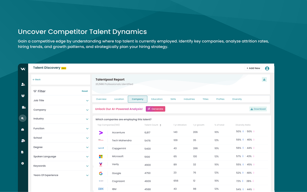 Webbtree Talent Discovery - The Smart Way to Source and Engage - 截图 5