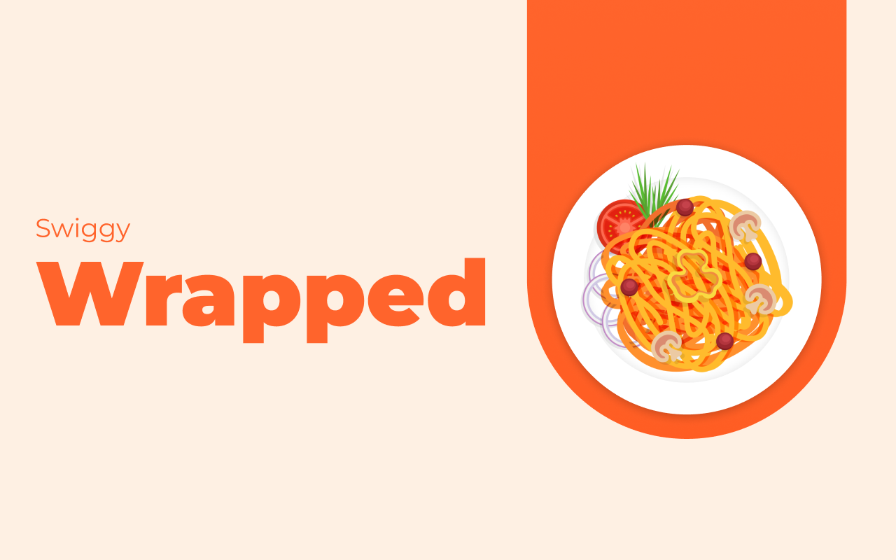 Spotify wrapped for Swiggy - 截图 2