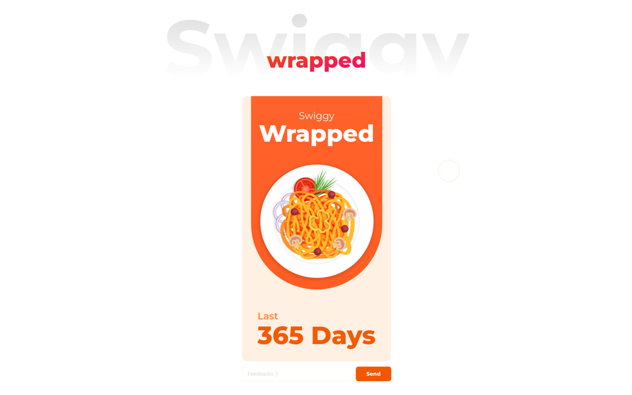Spotify wrapped for Swiggy - 截图 3