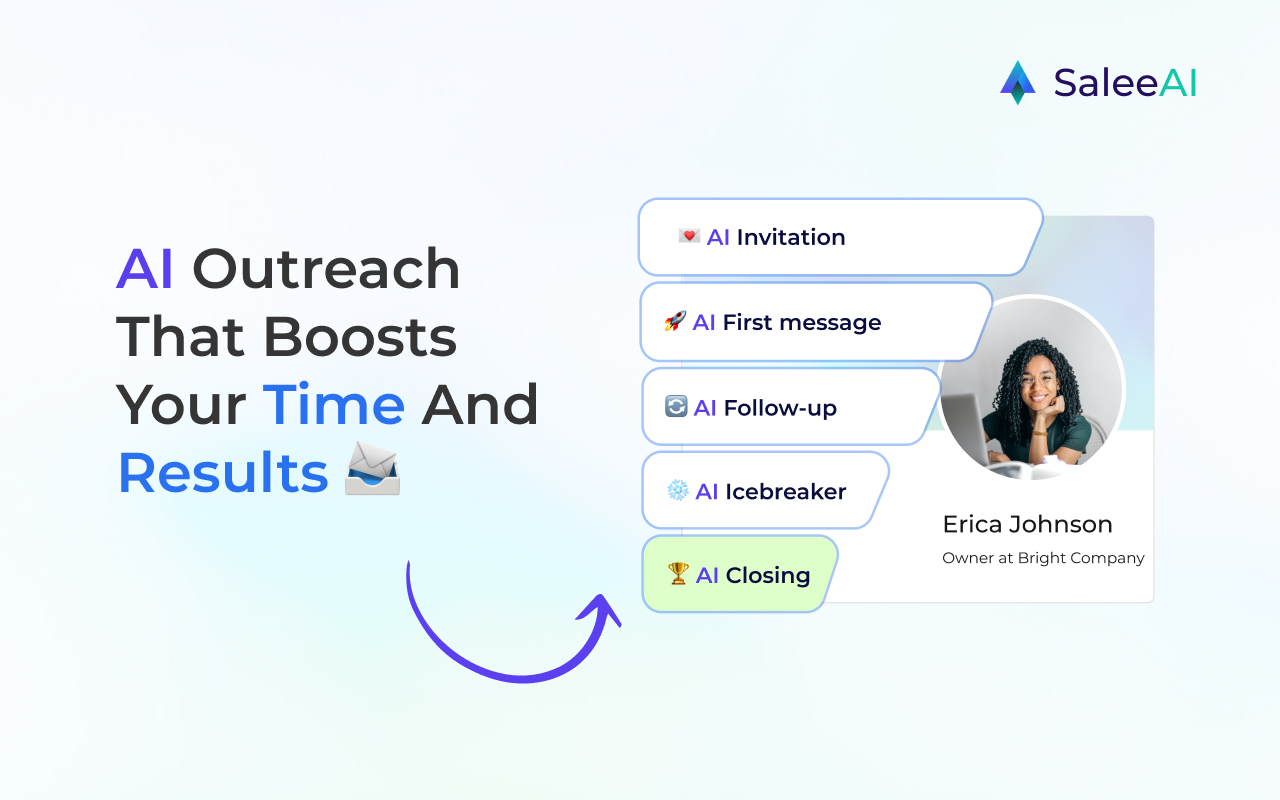 Salee - AI LinkedIn Automation Tool - 截图 1