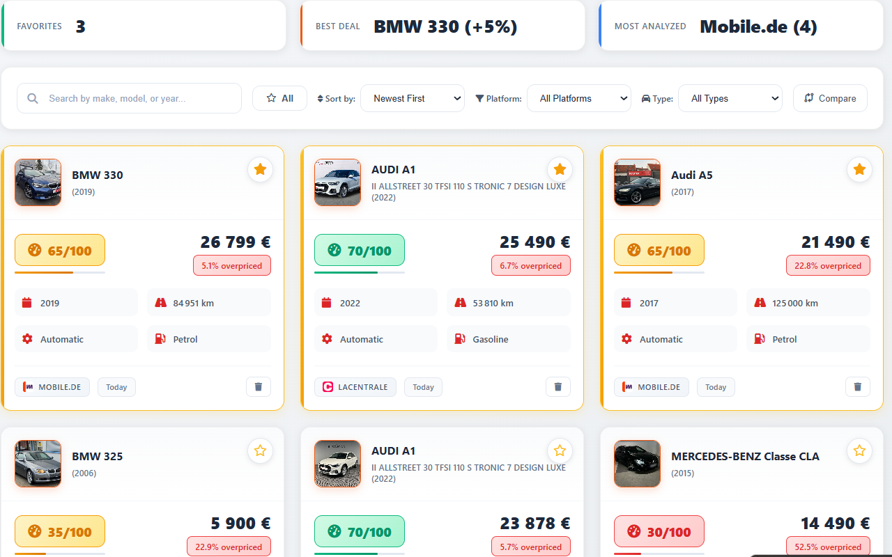 Auto Expert: Instant Used Car Analysis & Price Evaluation - 截图 2