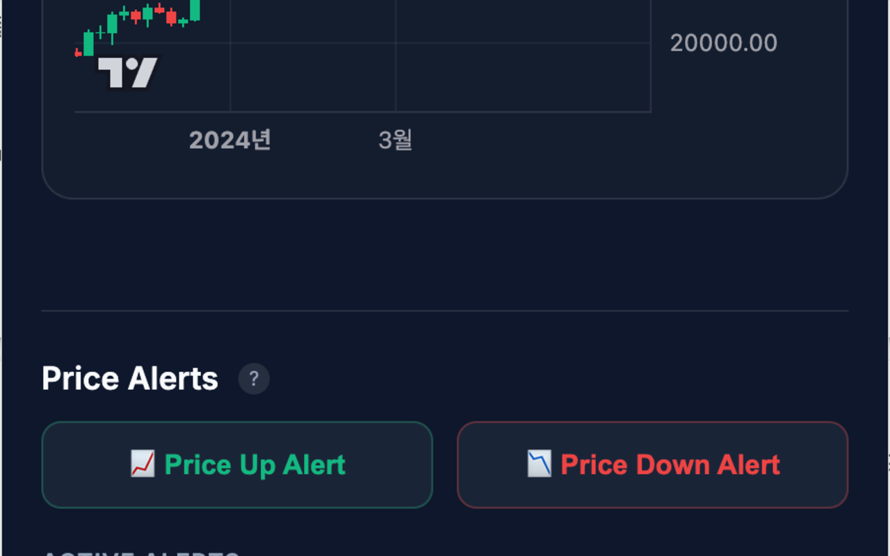 Real Time BitCoin Price Ticker - 截图 2