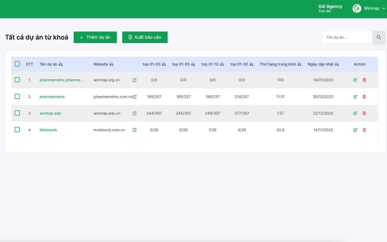 SEO MiniSuite V3 - 截图 2