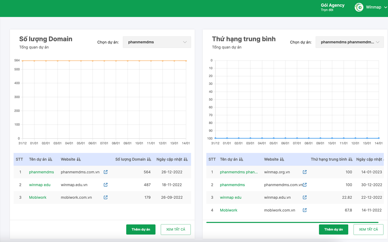 SEO MiniSuite V3 - 截图 3