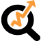 Azometer - Amazon tools
