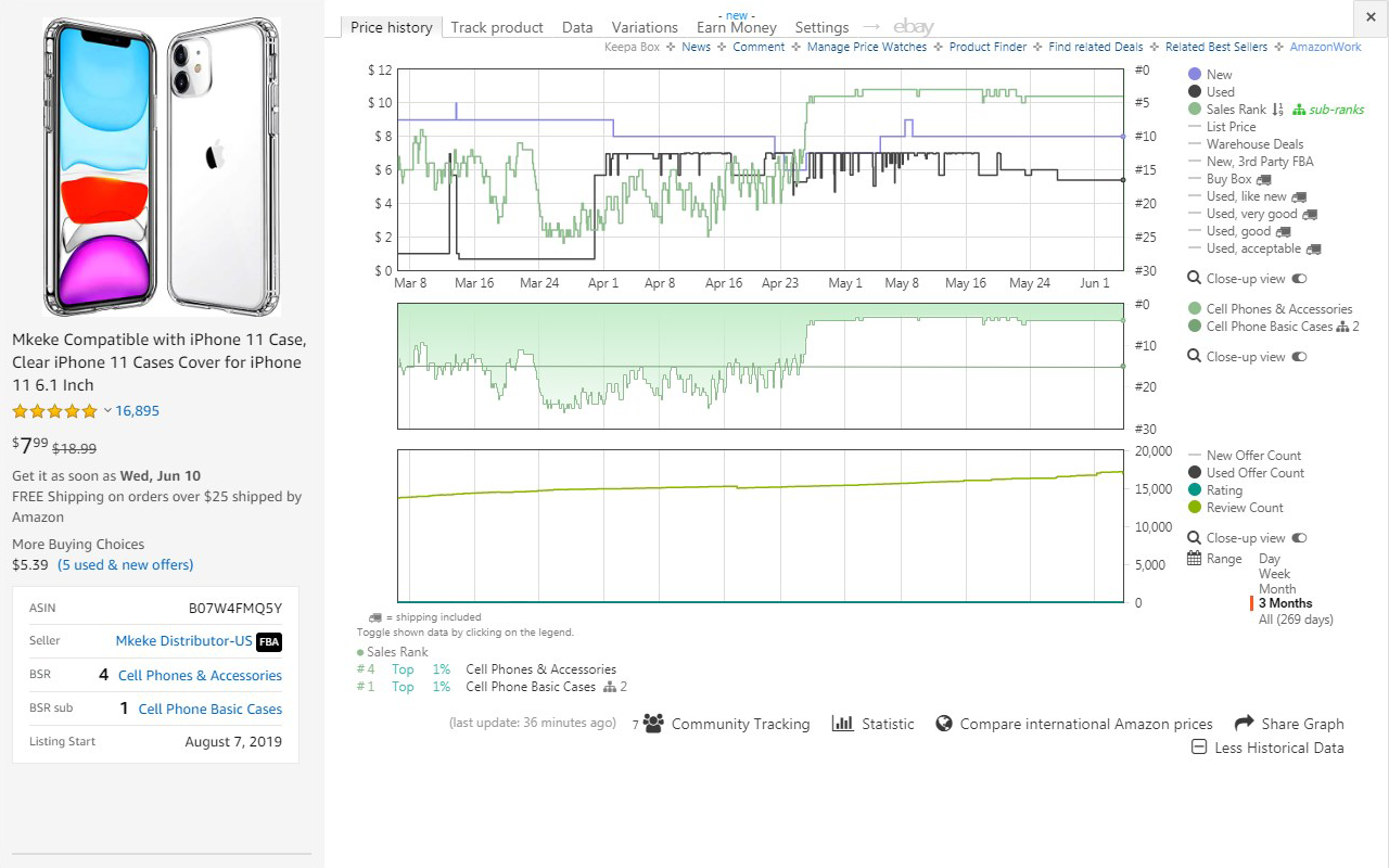 Azometer - Amazon tools - 截图 3