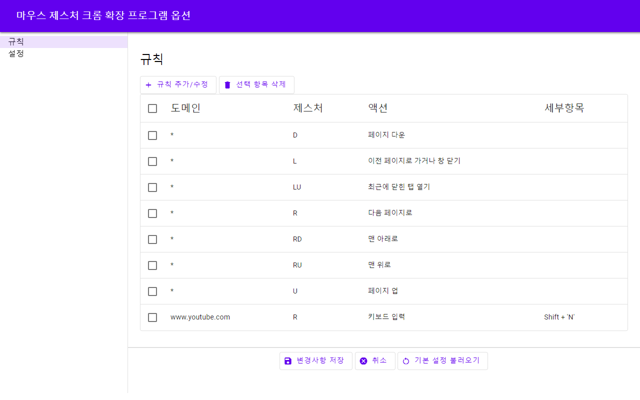 마우스 제스처 크롬 확장 프로그램 - 截图 1