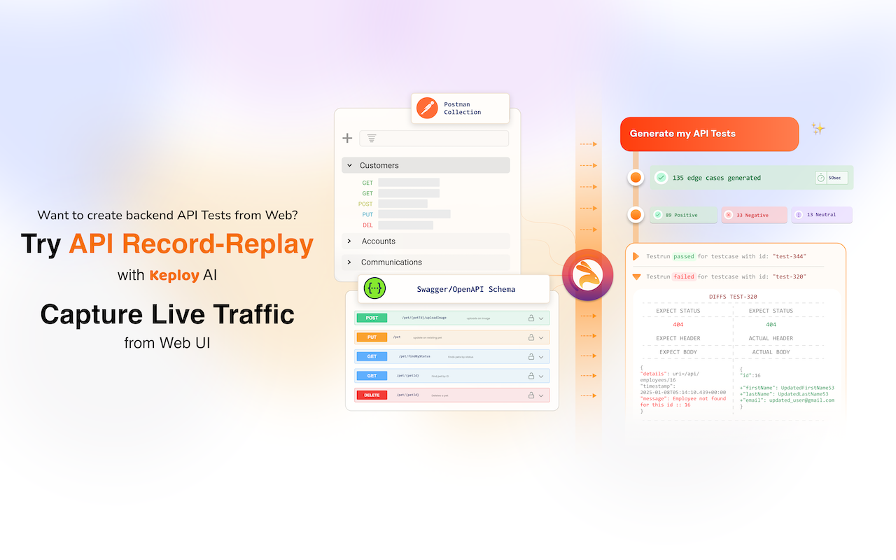 Keploy API Test Recorder - 截图 2