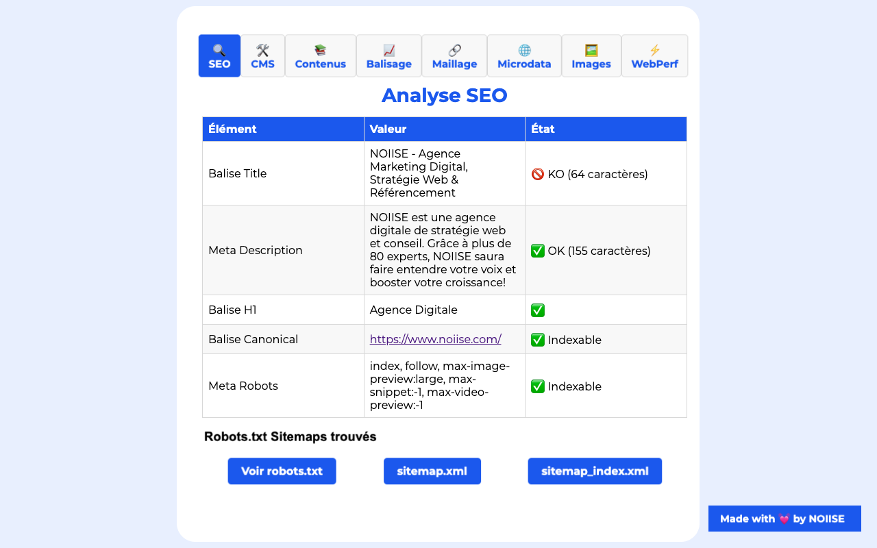 Extension SEO NOIISE - 截图 4