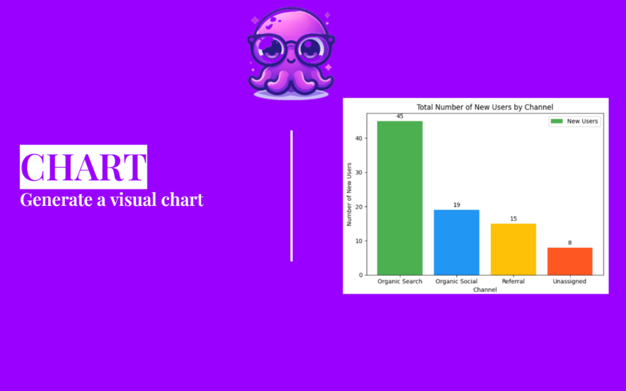 Octo – Google Sheets AI助手 - 截图 3