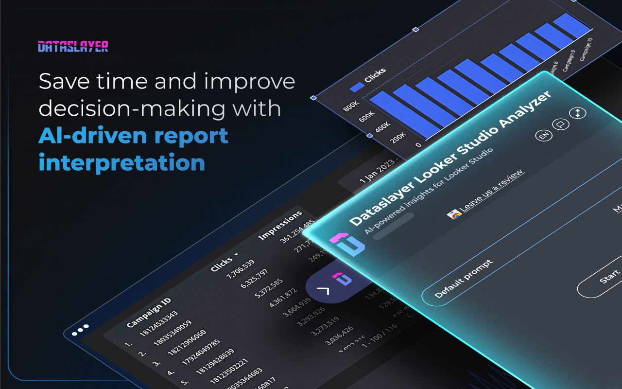 Dataslayer AI Looker Studio Analyzer - 截图 4