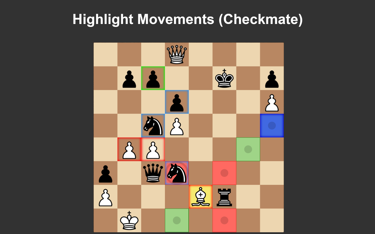Chess.com Highlighter - 截图 4