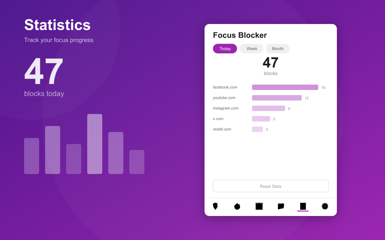 Focus Blocker - 截图 2