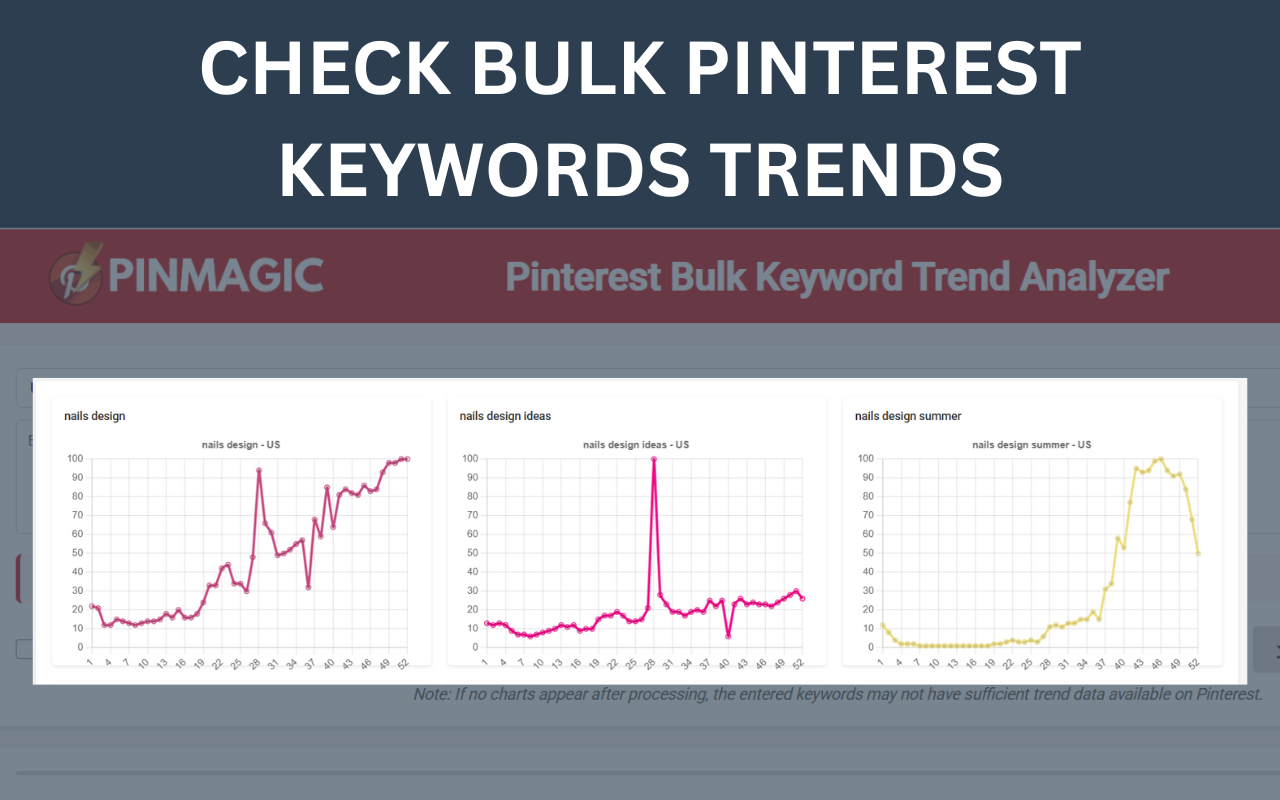 PinMagic - Pinterest Marketing Tool - 截图 2