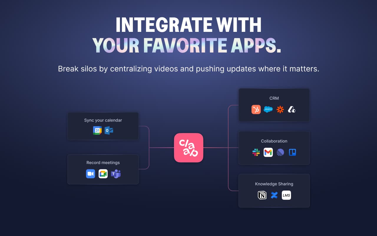 Claap - Meeting & Screen Recording - 截图 1