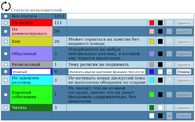 Context RepuTracker-users reputation tracker - 截图 1