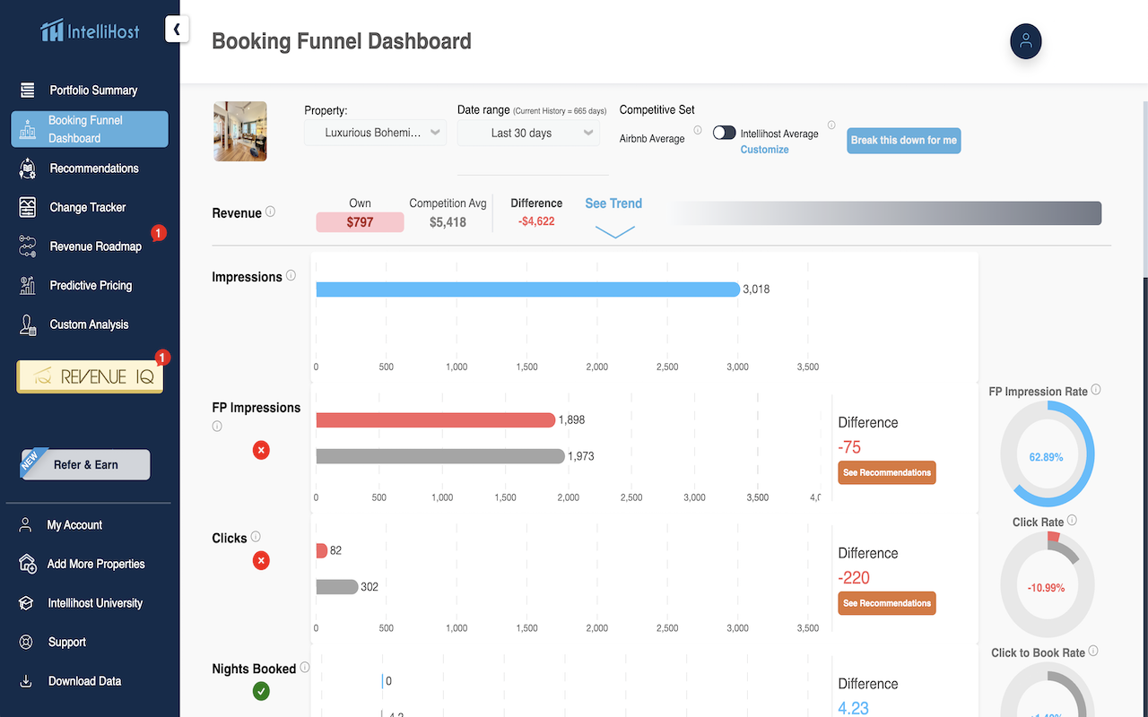 IntelliHost Listing Optimizer - 截图 1