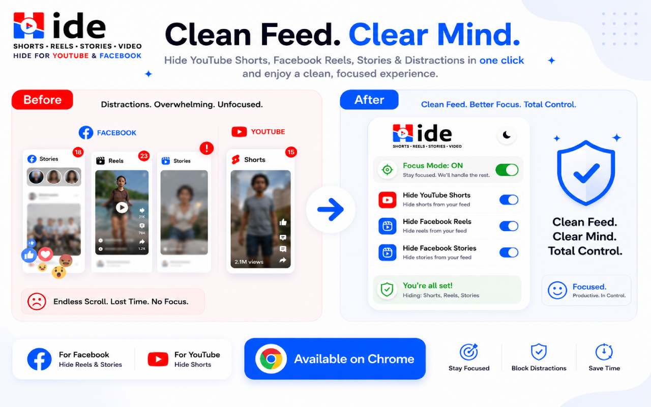 Hide Shorts, Reels & Stories for YouTube & Facebook - 截图 1