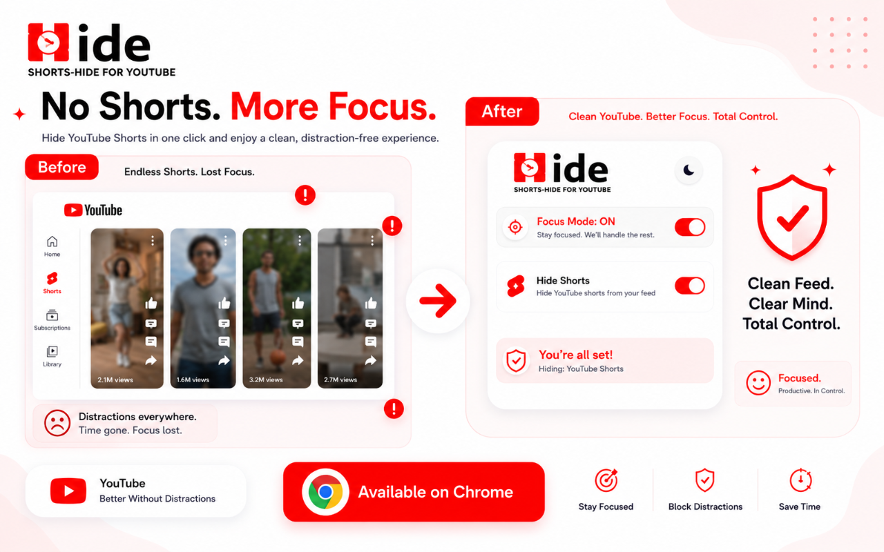 Hide Shorts, Reels & Stories for YouTube & Facebook - 截图 3