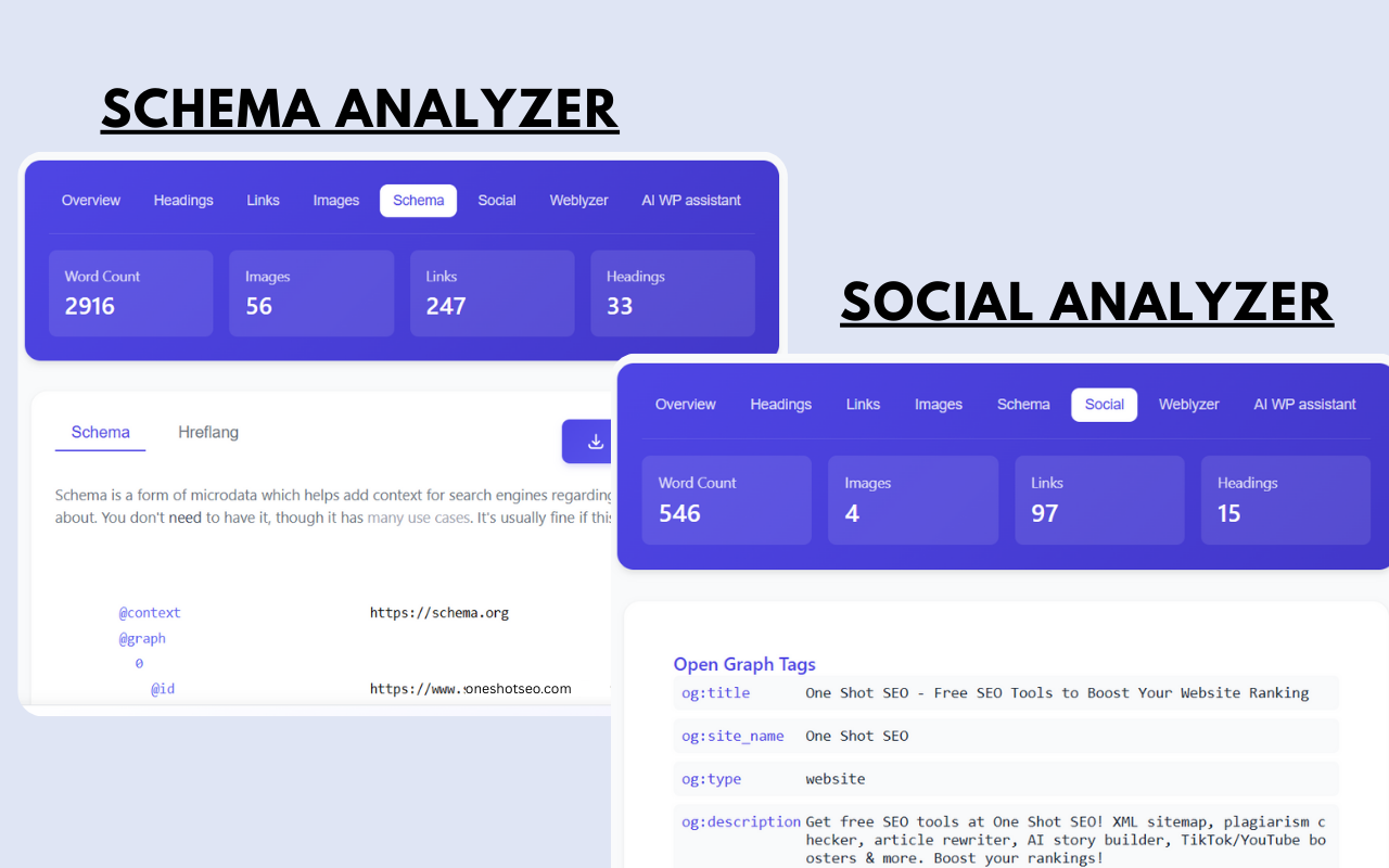 One Shot SEO: On-Page SEO Analyzer & WP Theme/Plugin Detector - 截图 2