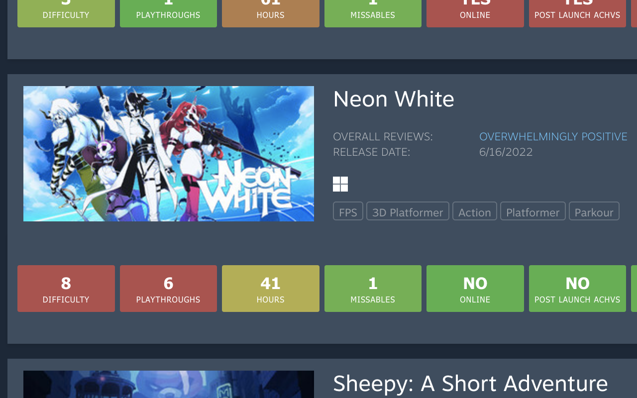Steam Achievement Guide - 截图 1