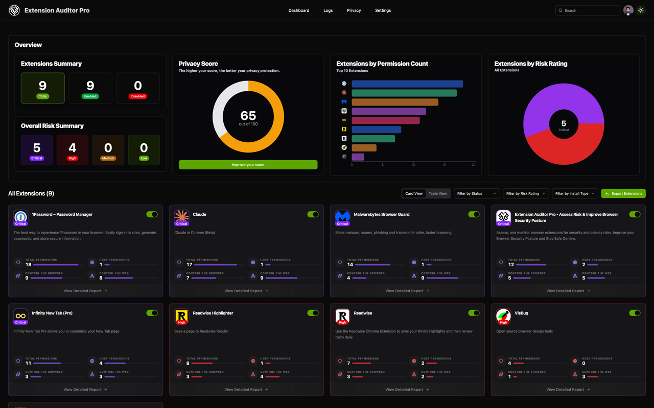 Extension Auditor Pro - Assess Risk & Improve Browser Security Posture - 截图 1