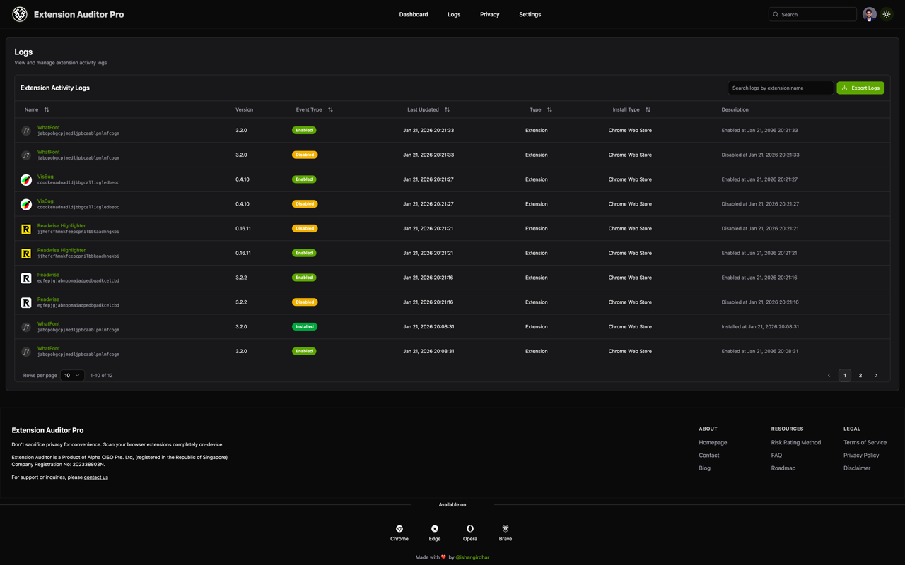 Extension Auditor Pro - Assess Risk & Improve Browser Security Posture - 截图 5
