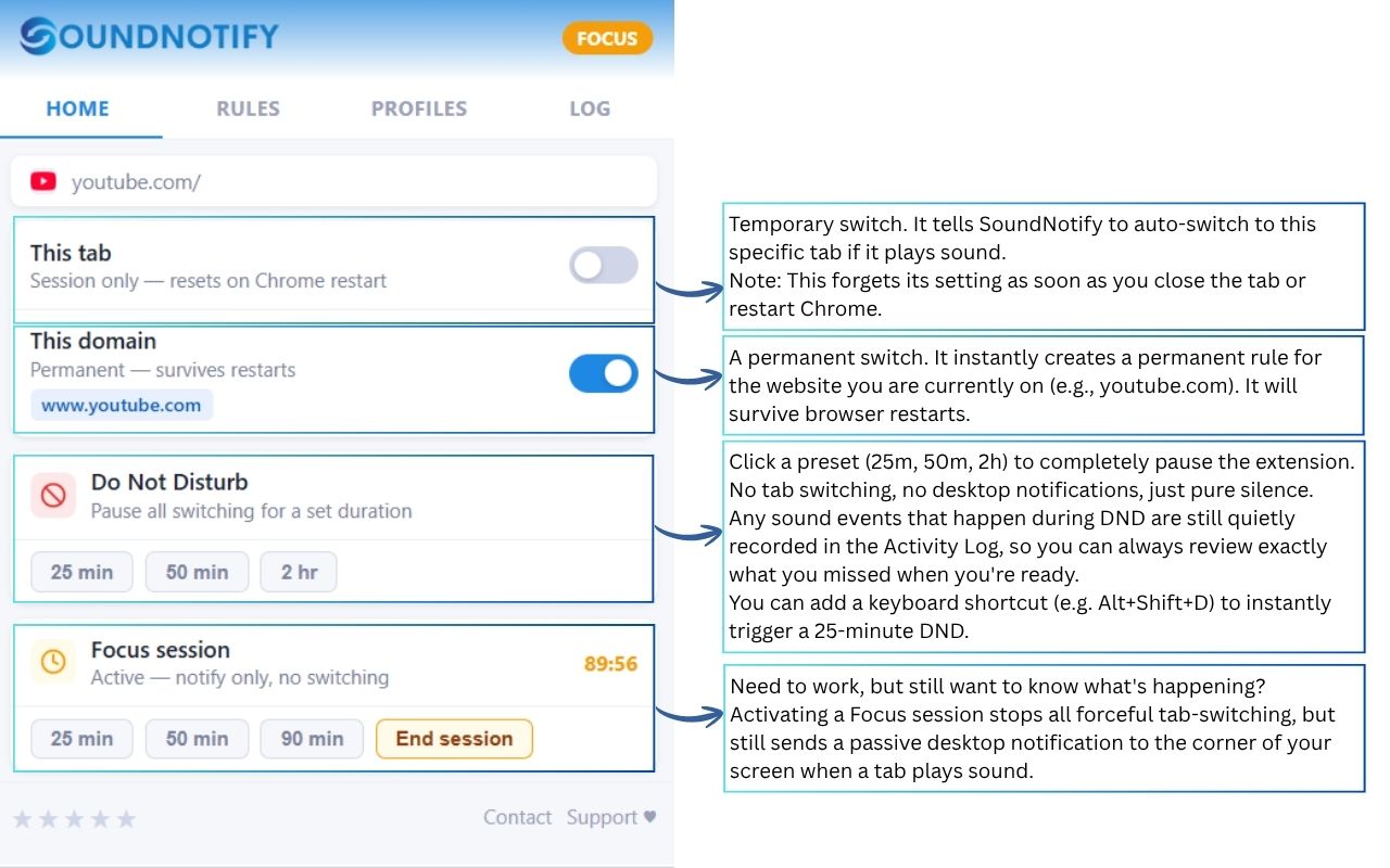 SoundNotify - Auto Tab Switcher - 截图 5