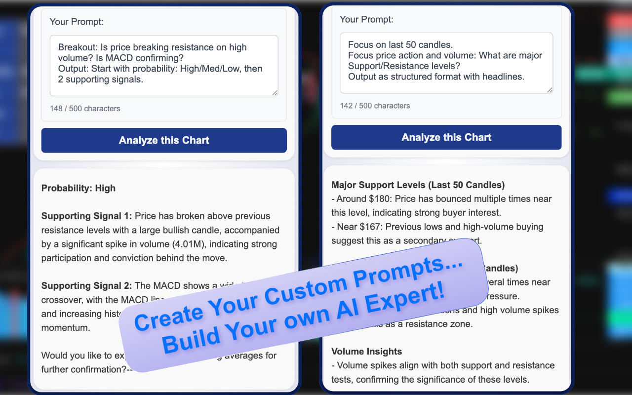 ChartLense: AI Chart Analysis & Journaling - 截图 2