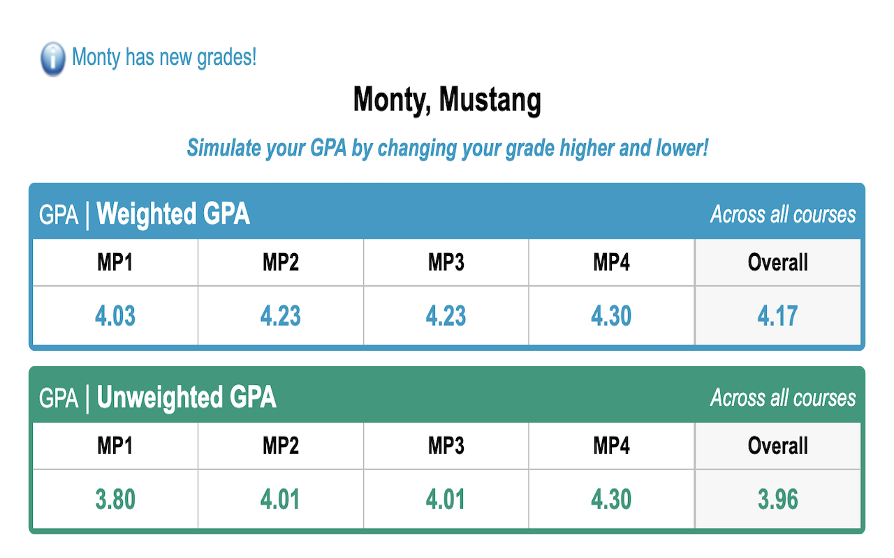 Montville GPA Calculator - 截图 1