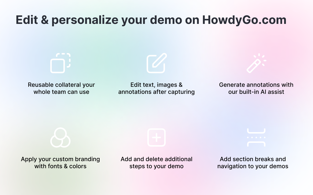 Interactive screen captures by HowdyGo.com - 截图 3