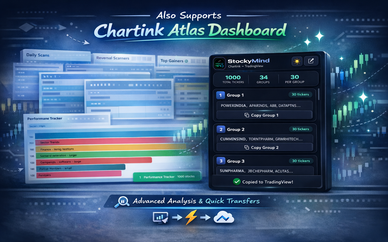 Chartink ➝ TradingView - 截图 2