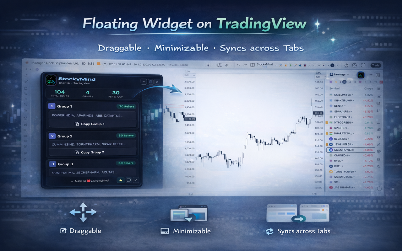 Chartink ➝ TradingView - 截图 4